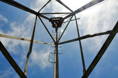 Low angle view of sky