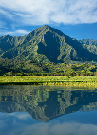 Scenic view of lake and mountains against sky