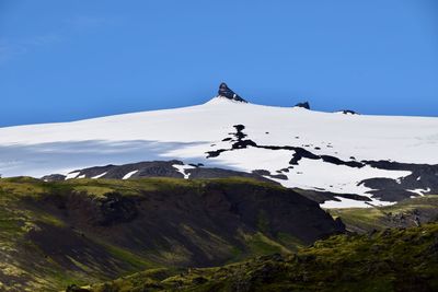 Scenic view of snowcapped mountains against clear blue sky