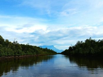 Scenic view of lake against cloudy sky