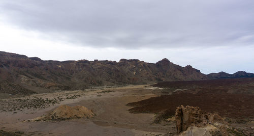 Scenic view of desert against sky