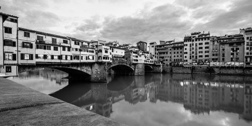 Reflection of buildings in water