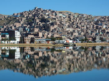 Reflection of buildings in lake against clear sky