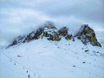 Scenic view of snow covered mountain against sky