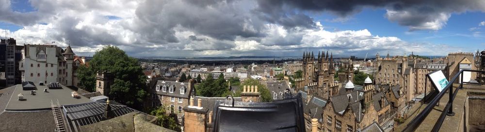 High angle view of city against cloudy sky