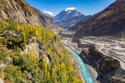 Scenic view of land and mountains against sky