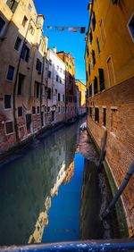 Reflection of buildings in canal