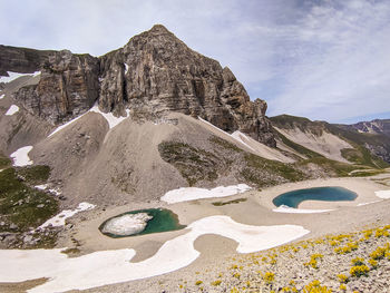 Scenic view of mountains against sky