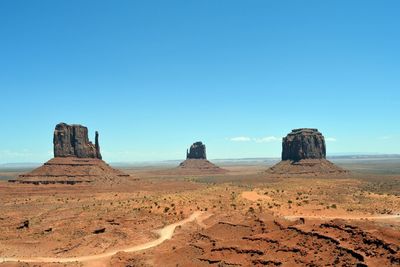 Scenic view of rock formations against sky