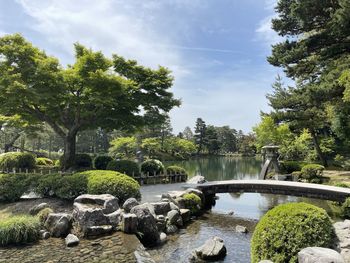 Scenic view of river against sky