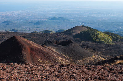 Scenic view of mt etna