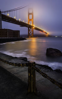 Golden gate bridge at night.