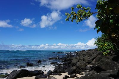 Scenic view of sea against sky