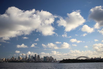 Scenic view of cityscape against sky