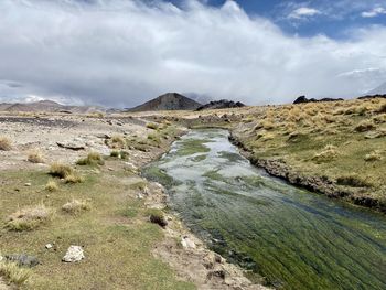 Scenic view of landscape against sky