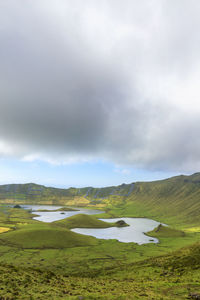 Scenic view of landscape against sky