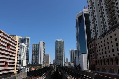 View of city buildings against clear blue sky