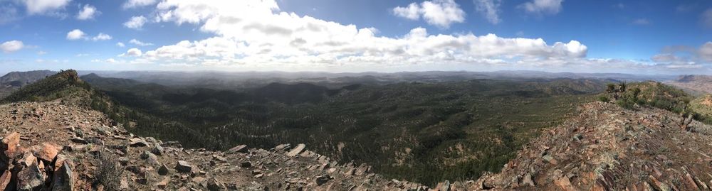 Panoramic view of mountains against sky