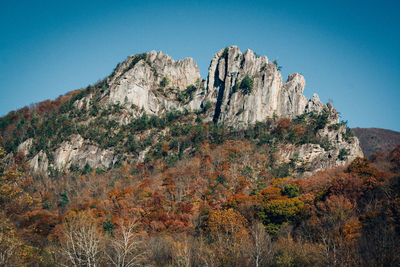 Scenic view of mountains against clear blue sky