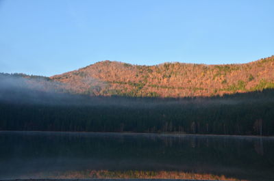 Scenic view of lake against clear sky