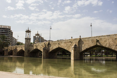 Bridge over river by buildings against sky