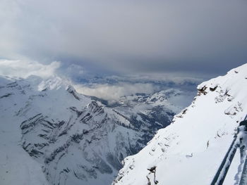 Scenic view of snow covered mountains against sky