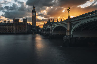 Bridge over river in city