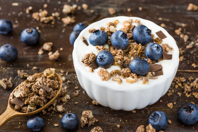 High angle view of breakfast served in bowl