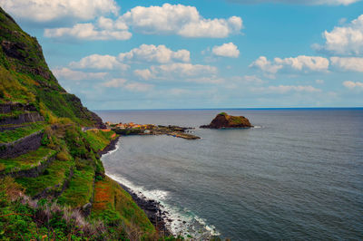 Scenic view of sea against sky