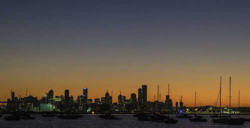 City at waterfront during sunset