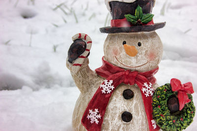 Close-up of snowman on snowfield