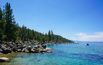 Scenic view of sea against blue sky