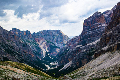 Scenic view of rocky mountains against sky