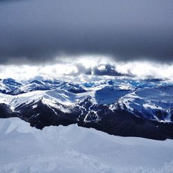 Scenic view of snow covered mountains against cloudy sky