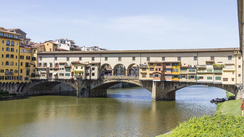 Bridge over river in city