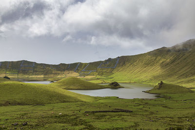 Scenic view of landscape against sky