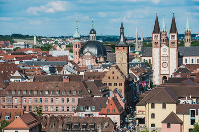 High angle view of buildings in city