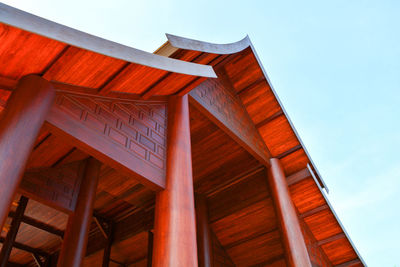 Low angle view of roof of building against sky