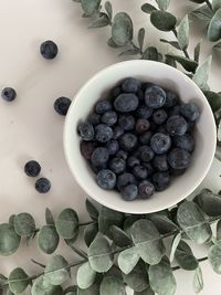 High angle view of fruits in plate on table