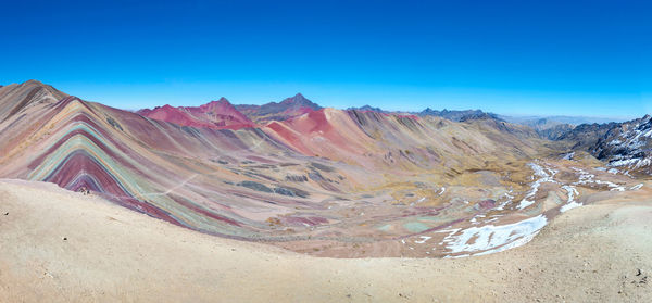 Panoramic view of mountains against clear blue sky