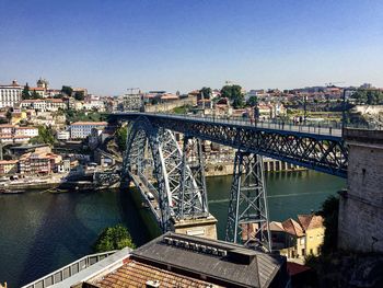 Bridge over river in city against clear sky