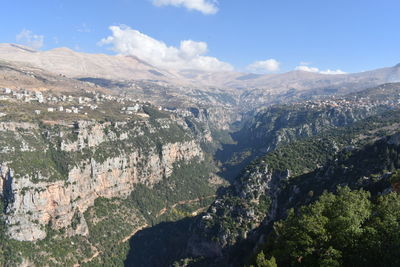 High angle view of landscape against sky