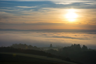 Scenic view of landscape against cloudy sky