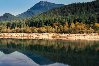 Scenic view of lake and mountains against sky