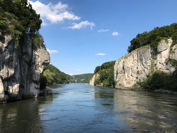 Scenic view of river against sky