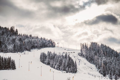 Snow covered landscape against sky