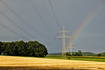 Scenic view of field against clear sky