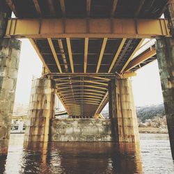 Interior of bridge