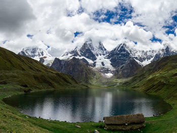 Scenic view of lake and snowcapped mountains against sky