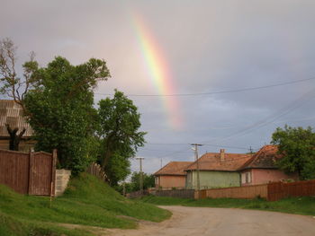 Scenic view of landscape against cloudy sky